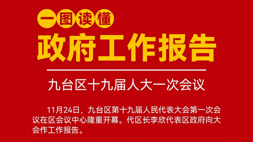 【一圖讀懂】長春市九臺區人民政府2021年工作報告